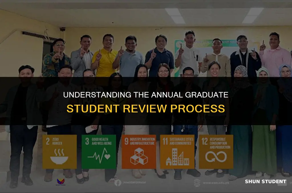 what is an annual graduate student review
