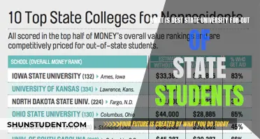 Top-Rated State Universities: Out-of-State Student's Guide to Finding the Best Fit