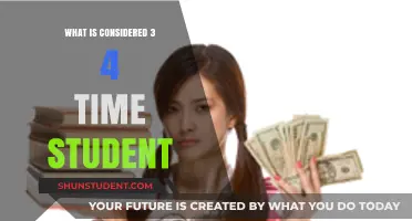 Understanding Part-Time Student Status: A Comprehensive Guide