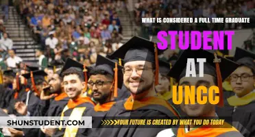 Exploring Full-Time Graduate Student Status at UNCC: A Comprehensive Guide