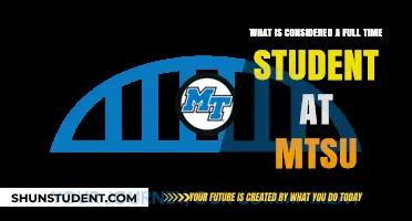 Understanding Full-Time Student Status at MTSU: A Comprehensive Guide