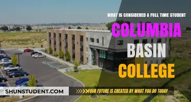 Exploring Full-Time Student Status at Columbia Basin College