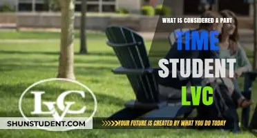 Understanding Part-Time Student Status at LVC: A Comprehensive Guide