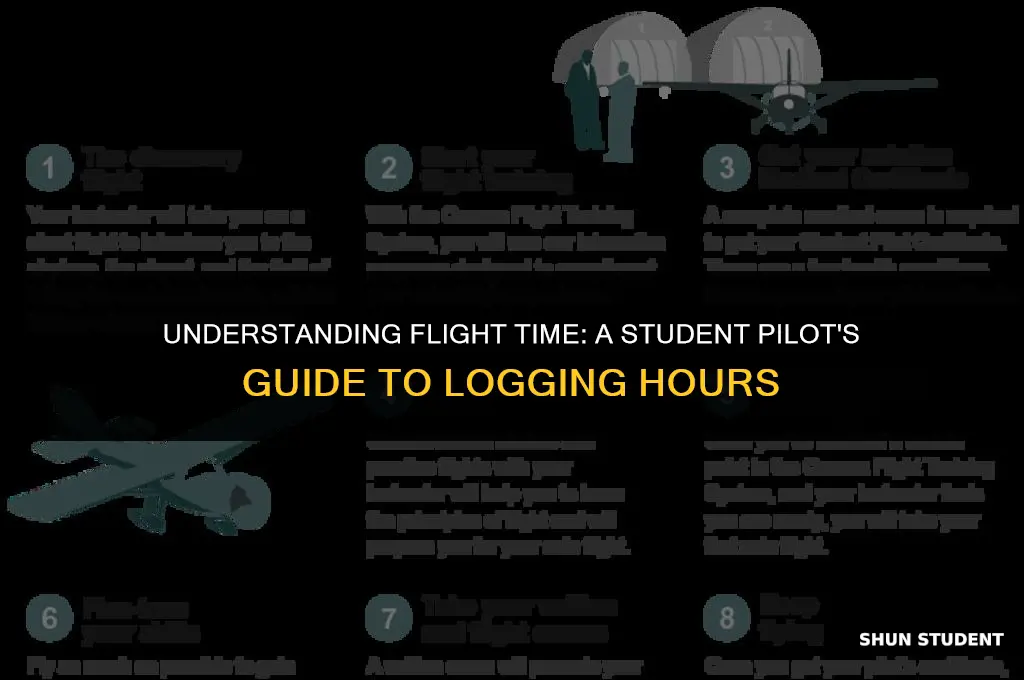 what is considered flight time for student pilot