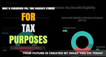 Understanding Full-Time Graduate Student Status for Tax Purposes