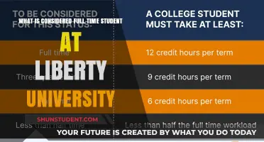 Full-Time Student Status at Liberty University: What's Required?