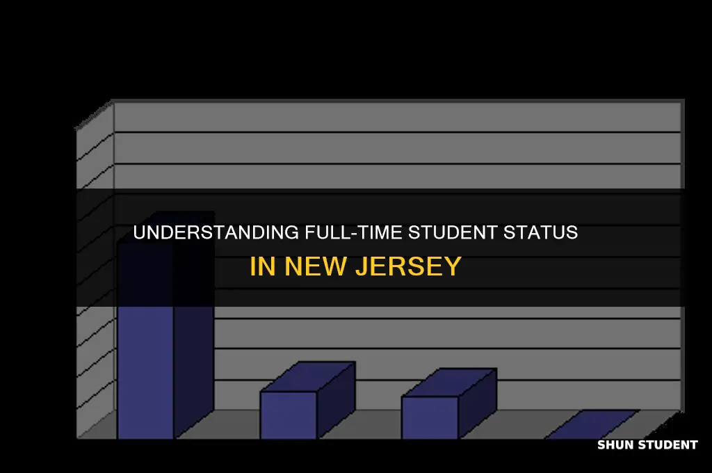 what is considered full time student in nj