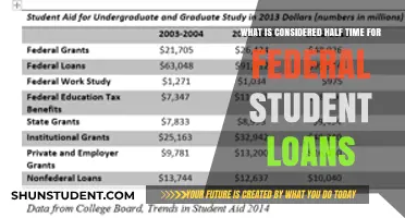 Understanding Half-Time Status for Federal Student Loans