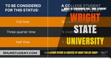 Wright State University: Defining Full-Time Student Status