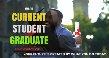 Exploring the Current Landscape of Student Graduation Trends