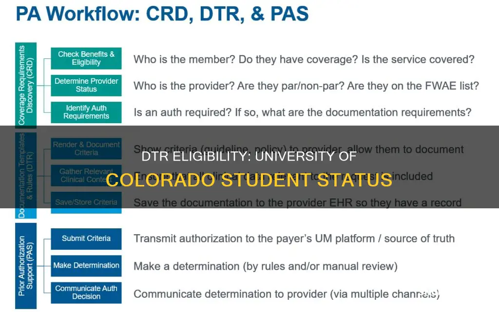 what is dtr eligibility issue student mean university of colorado