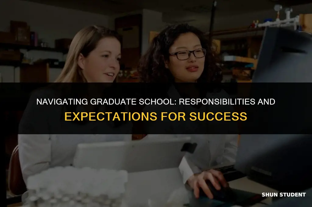 what is expected from a graduate student