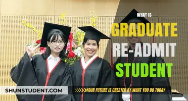 Navigating the Graduate Re-Admission Process: A Student's Guide