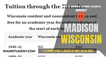 Graduate Tuition at the University of Wisconsin-Madison: A Comprehensive Guide