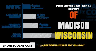 Tuition Fees for Graduate Students at University of Wisconsin-Madison