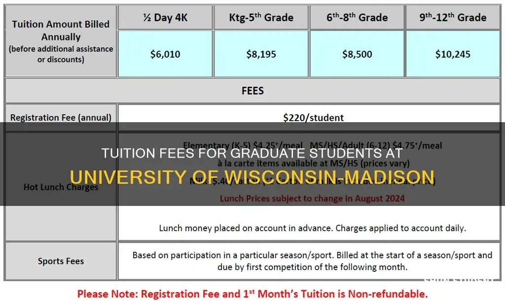 what is graduate student tuition at university of madison wisconsin