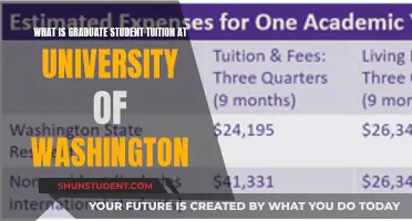 Graduate Tuition at the University of Washington: A Comprehensive Guide