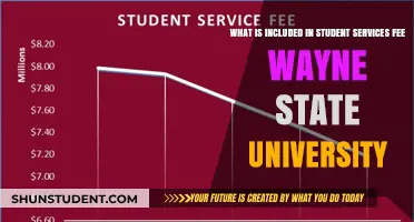 Student Services Fee: What's Included at Wayne State University?