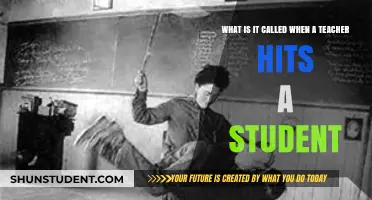 Corporal Punishment in Schools: Understanding Teacher-Student Physical Discipline