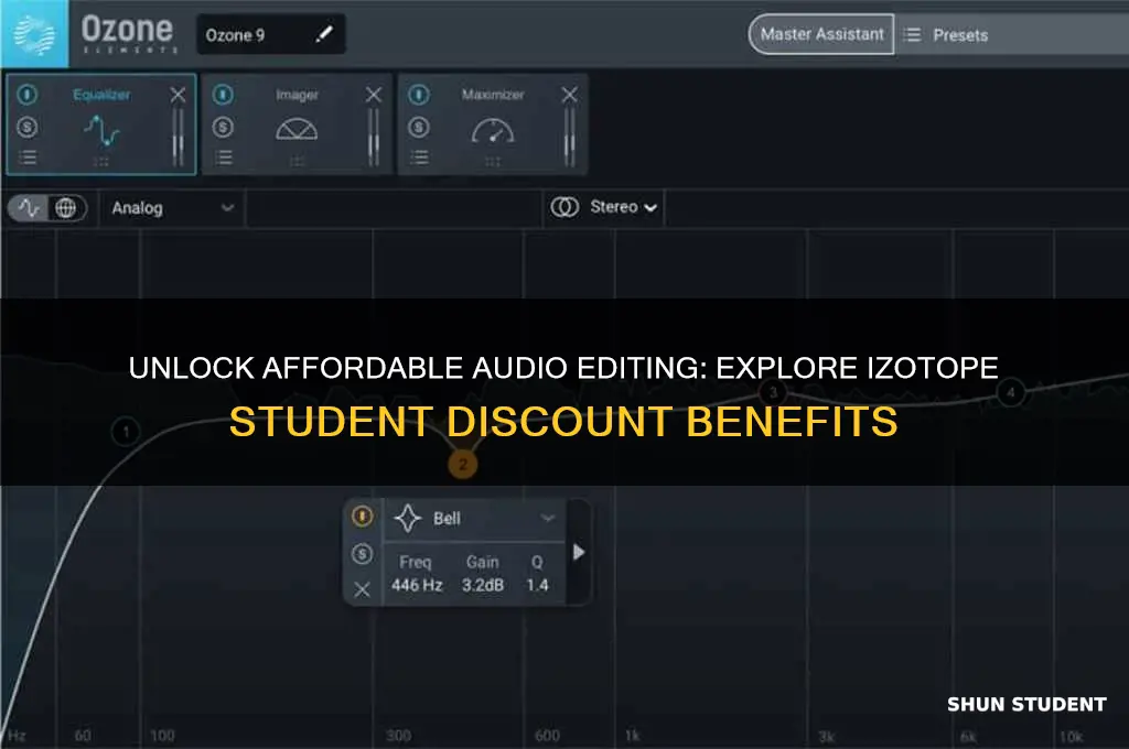 what is izotope student discount