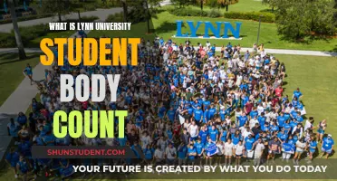 Unveiling the Numbers: Lynn University's Student Population