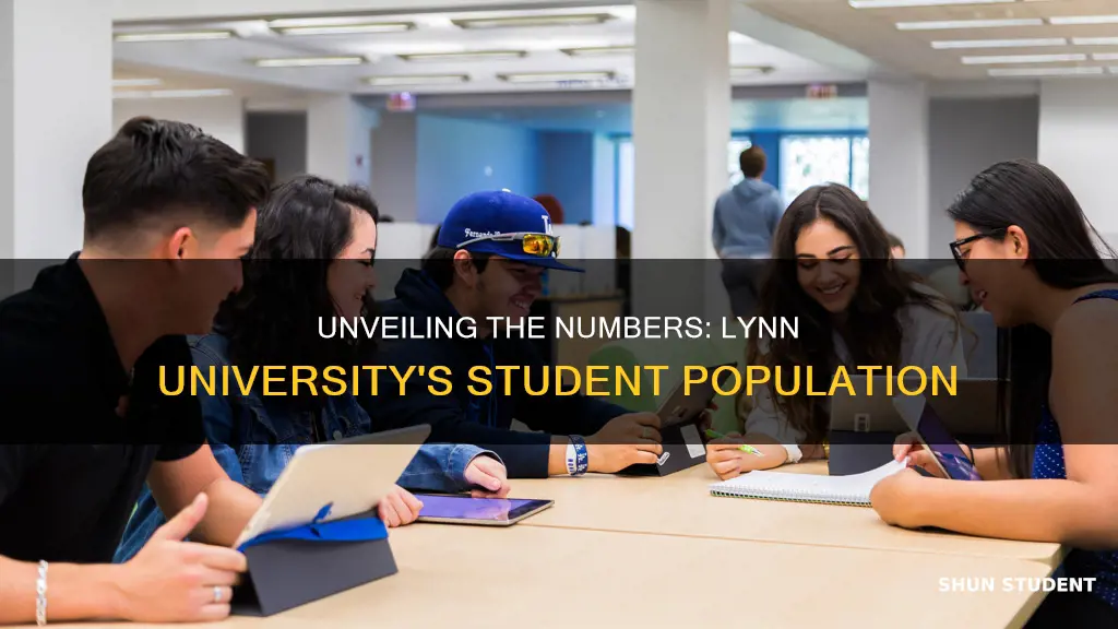 what is lynn university student body count