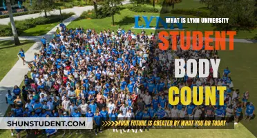 Lynn University's Student Body: A Comprehensive Count