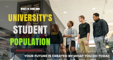 Oakland University's Student Population: How Many?