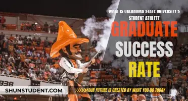 Unveiling the Secrets: Oklahoma State's Student-Athlete Grad Success