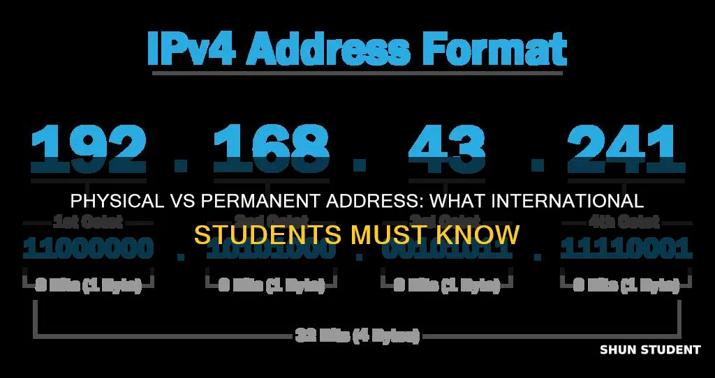 what is physical address vs permanent address international students