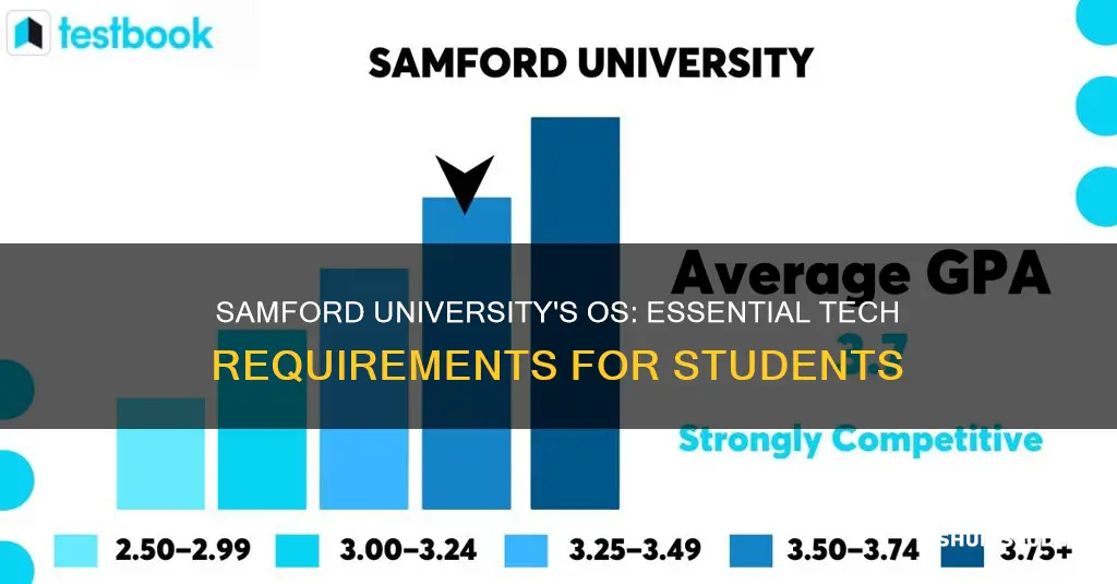 what is samford university internet operating system requirements for students