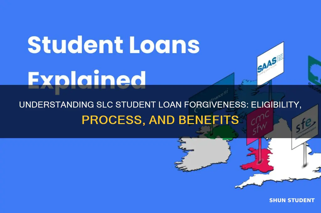 what is slc student loan forgiveness