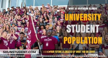 SIU Student Population: Numbers and Trends