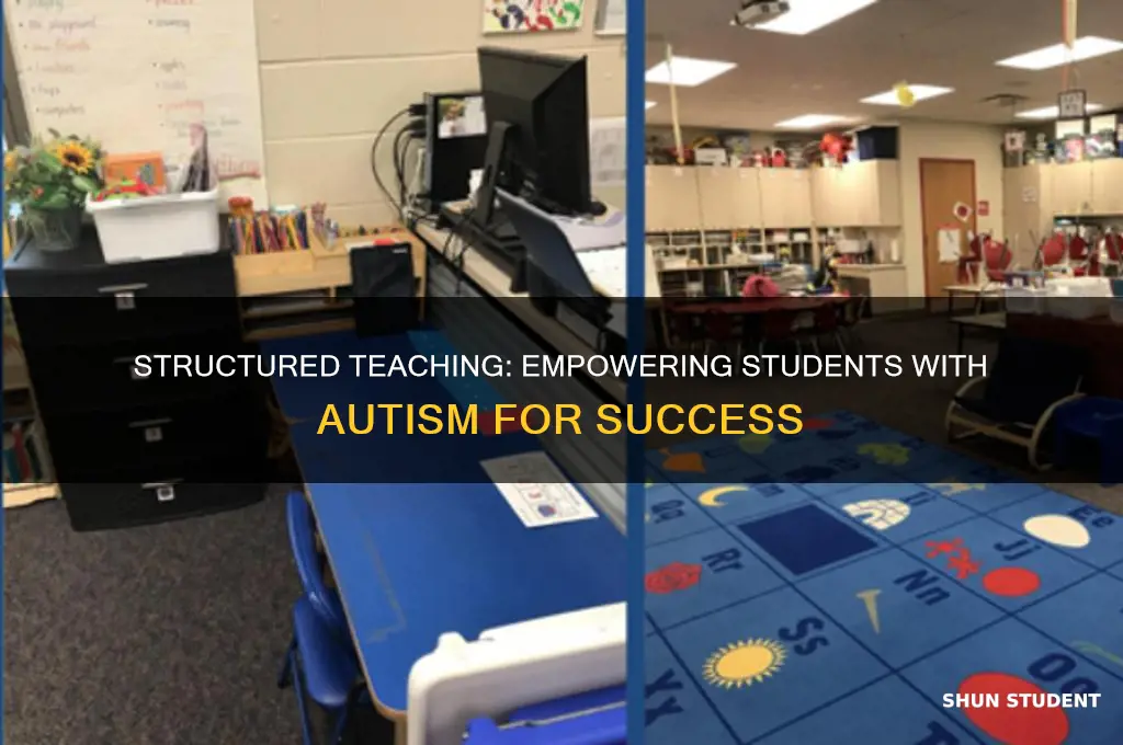 what is structured teaching for students with autism
