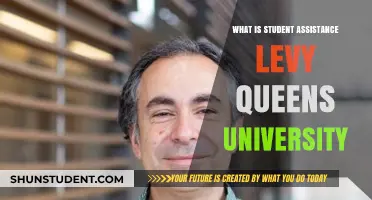 Queens University: Student Assistance Levy Explained