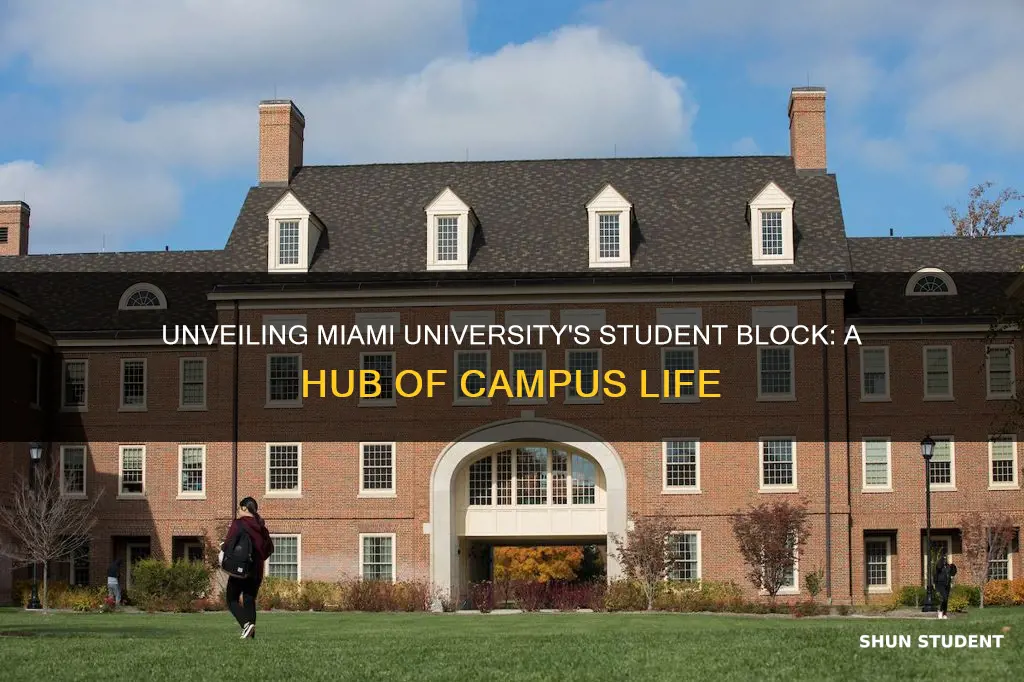 what is student block miami university