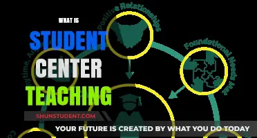 Empowering Learners: Understanding the Core of Student-Centered Teaching