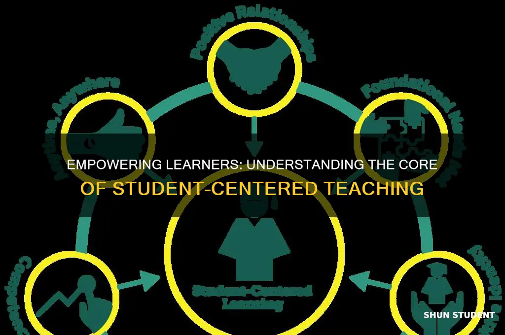 what is student center teaching