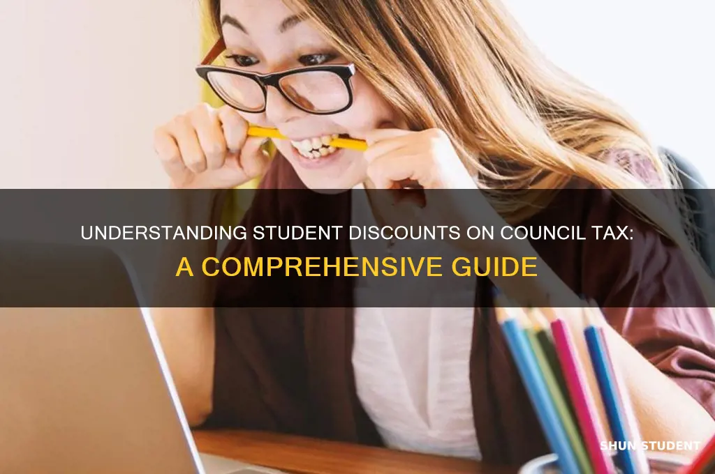 what is student discount on council tax