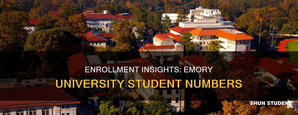 what is student enrollment at emory university