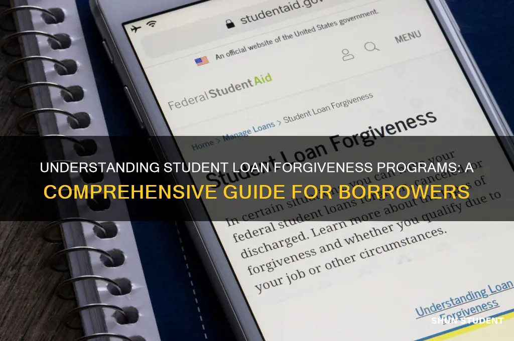what is student loan forgivness programs
