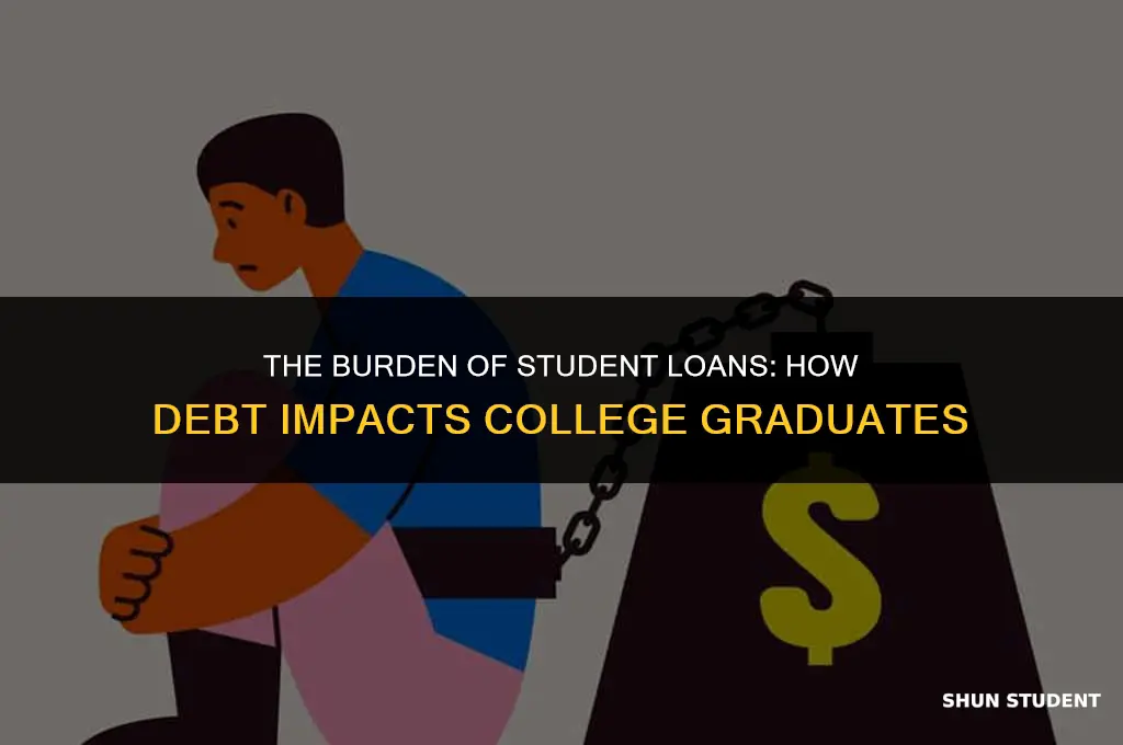 what is student loans debt doing to college graduates