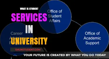 University Student Services: Support for Academic Success
