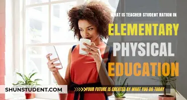Optimal Teacher-Student Ratio in Elementary Physical Education: What’s Ideal?