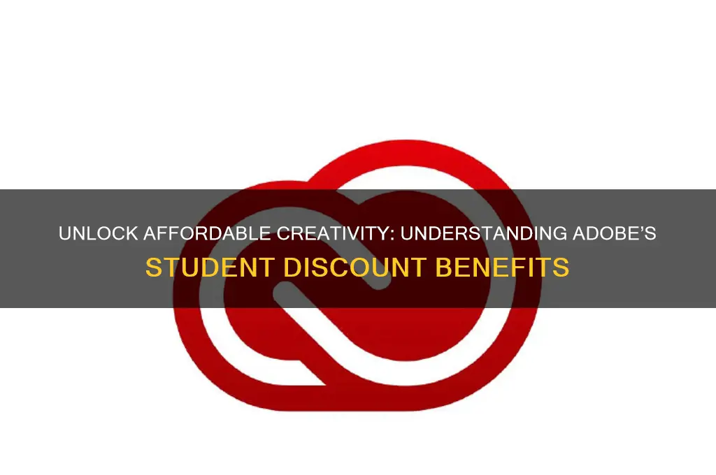 what is the adobe student discount