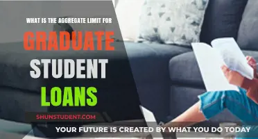 Understanding Graduate Student Loan Aggregate Limits: A Comprehensive Guide