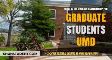 Exploring the Average Graduate Assistantship at UMD: A Comprehensive Guide