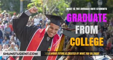 The Typical College Graduation Timeline: What to Expect