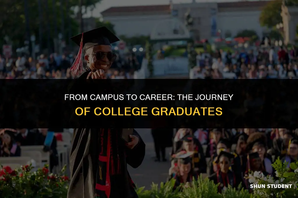 what is the average day students graduate from college