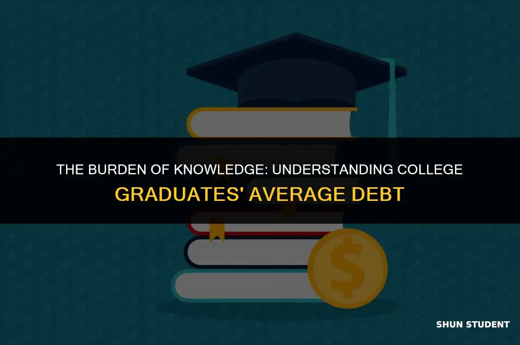 what is the average debt college students graduate with